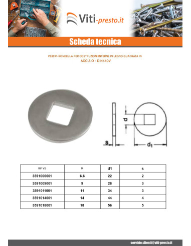 1 x Rondella Per Strutture In Legno Foro...