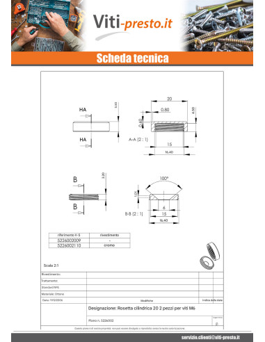 1 x Coprivite Cilindrico (1 Tappo E 1 Rondella)...