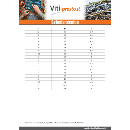 1 x Tappo Diametro Gambo Del Bullone 9 Diametro Della Testa: 13 Lunghezza Sotto La Testa 6.4 Polietilene Bianco