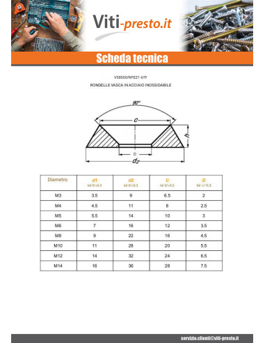 1 x Rondella A Coppa Piena Acciaio Inox A2 M12