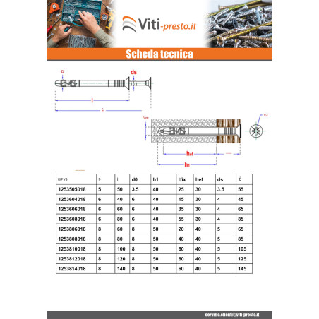 1 x Ancoraggio a martello vite per chiodi Zincate 5X50