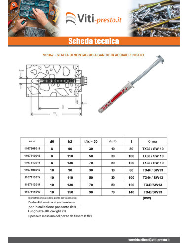 1 x Tassello DUOXPANF Testa Esagonale 10X120...