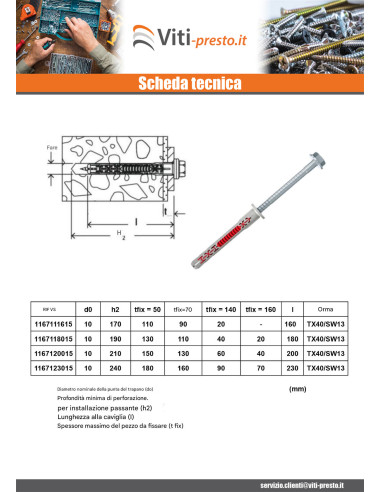 1 x Tassello DUOXPANF Testa Esagonale 8X80...