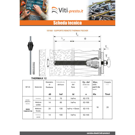 1 x Montaggio a distanza THERMAX Fischer 16/170 M12 Acciaio Inox A4