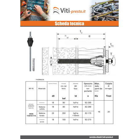 1 x Montaggio a distanza THERMAX Fischer 16/170 M12 Acciaio Inox A4