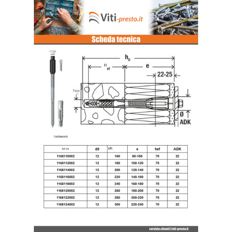 1 x Montaggio a distanza THERMAX Fischer 10/120 M10 Zincate