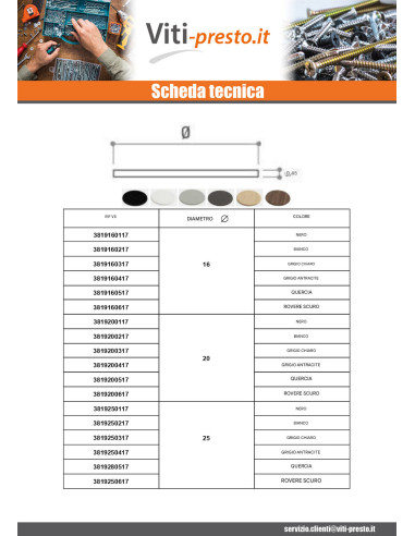1 x Coprivite Diametro 9 QUERCIA