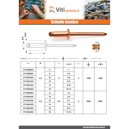 1 x Rivetto Testa tonda standard barra di acciaio al rame 4.8X18 Spessore Di Serraggio 11 con 13