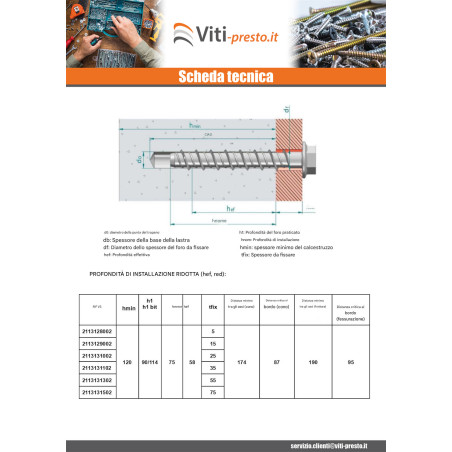 1 x Vite Per Calcestruzzo Testa Esagonale Flangia T18 12X100 Zincate