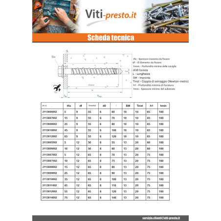 1 x Vite Per Calcestruzzo Testa Esagonale Flangia T15 10X140 Zincate