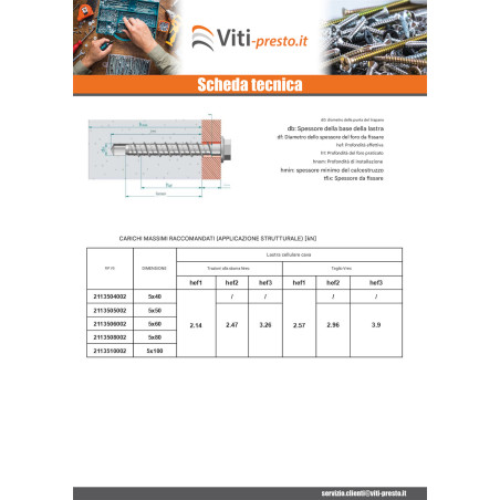 1 x Vite Per Calcestruzzo Testa Esagonale Flangia T8 5X100 Zincate