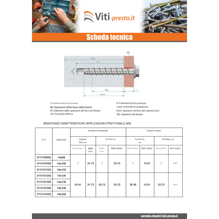 1 x Vite Per Calcestruzzo Testa Esagonale Flangia T21 14X140 Zincate