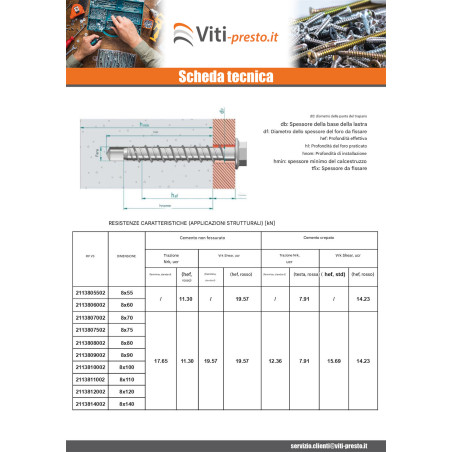 1 x Vite Per Calcestruzzo Testa Esagonale Flangia T13 8X60 Zincate