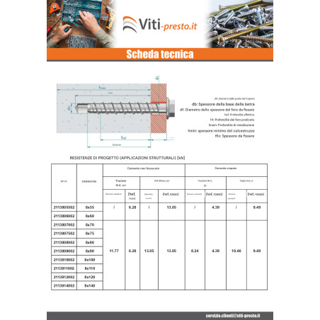 1 x Vite Per Calcestruzzo Testa Esagonale Flangia T13 8X60 Zincate