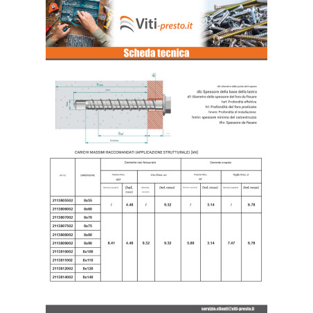1 x Vite Per Calcestruzzo Testa Esagonale Flangia T13 8X60 Zincate