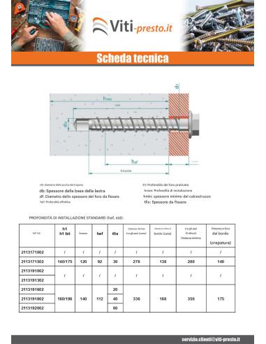 1 x Vite Per Calcestruzzo Testa Esagonale...