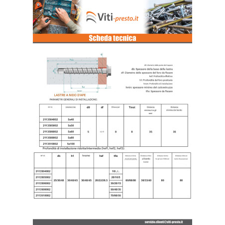 1 x Vite Per Calcestruzzo Testa Esagonale Flangia T8 5X40 Zincate