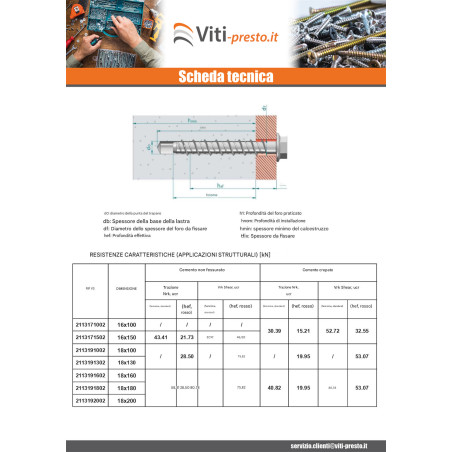 1 x Vite Per Calcestruzzo Testa Esagonale Flangia T24 16X150 Zincate