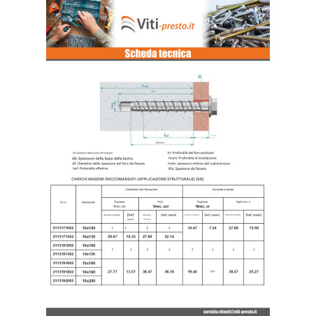 1 x Vite Per Calcestruzzo Testa Esagonale Flangia T24 16X150 Zincate