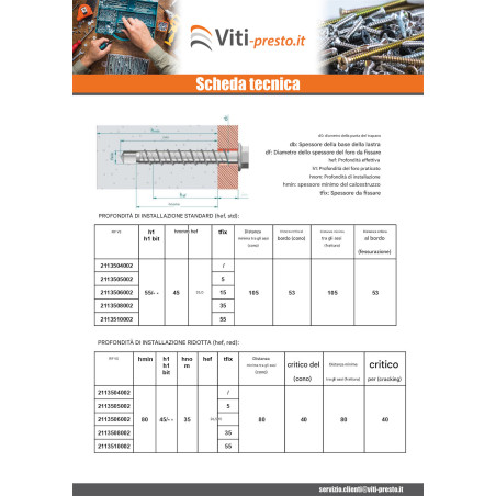 1 x Vite Per Calcestruzzo Testa Esagonale Flangia T8 5X80 Zincate