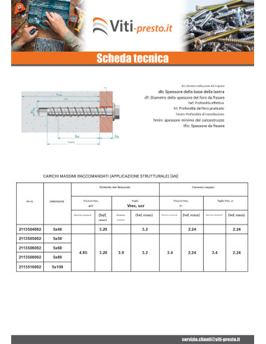 1 x Vite Per Calcestruzzo Testa Esagonale...