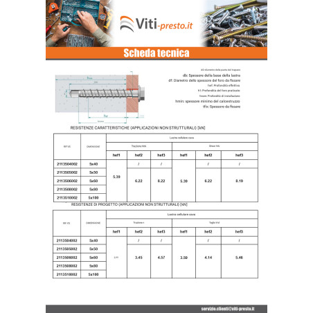 1 x Vite Per Calcestruzzo Testa Esagonale Flangia T8 5X60 Zincate