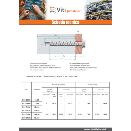 1 x Vite Per Calcestruzzo Testa Esagonale Flangia T18 12X110 Zincate
