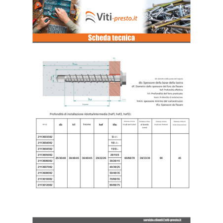 1 x Vite Per Calcestruzzo Testa Esagonale Flangia T10 6X35 Zincate