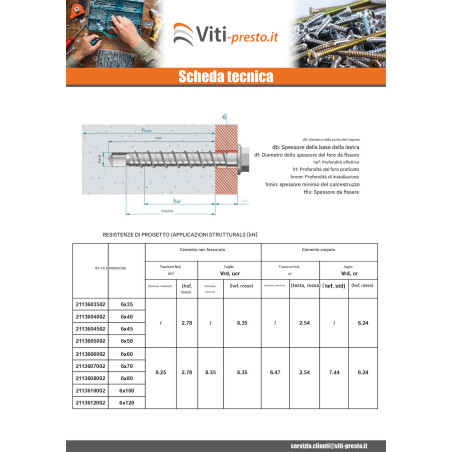 1 x Vite Per Calcestruzzo Testa Esagonale Flangia T10 6X40 Zincate