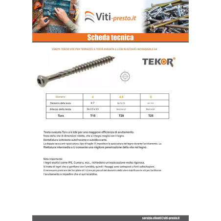 1 x Vite Per Decking TEKOR Testa Forata Bombata T20 4,5X50 cut Chiodo Anti-Spacco 17 Acciaio Inox A4