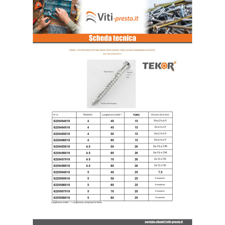 1 x Vite Per Decking TEKOR Testa Forata Bombata T20 4X50 cut Chiodo Anti-Spacco 17 Acciaio Inox Acciaio Inox C1 AISI 410