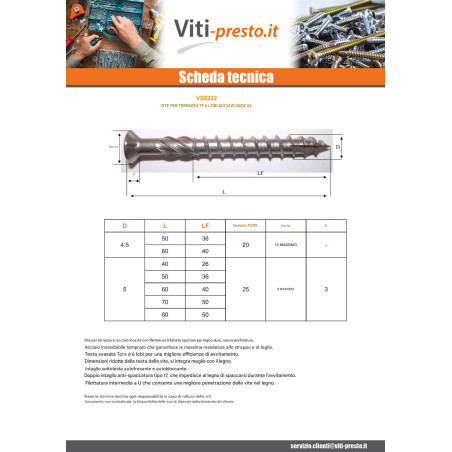 1 x Vite Per Decking TEKOR Testa Forata Dentellato T25 5X60 cut Chiodo Anti-Spacco 17 Acciaio Inox A2