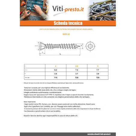 1 x Vite Per Decking TEKOR Doppia Filettatura Testa Forata T25 5X60 Acciaio Inox A2