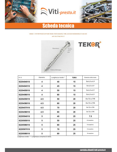 1 x Vite Per Decking TEKOR Testa Forata Bombata...