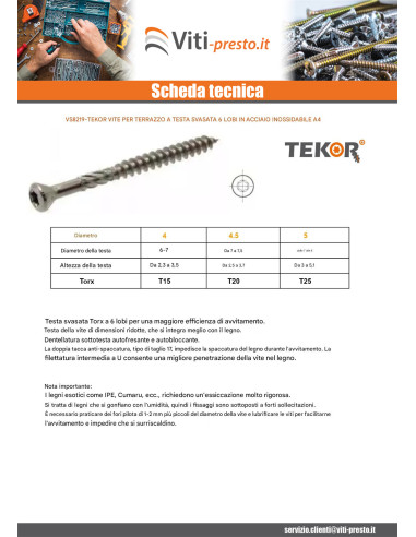 1 x Vite Per Decking TEKOR Testa Forata Bombata...