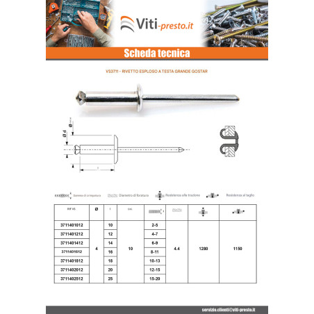 1 x Rivetto A Strappo Peel GOSTAR Barra Filettata Alluminio Acciaio 4.8X10