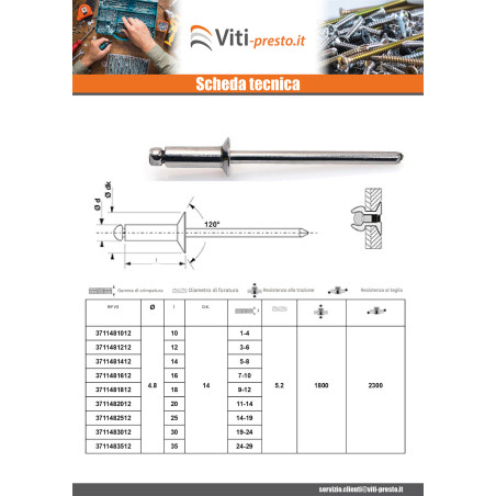 1 x Rivetto A Strappo Peel GOSTAR Barra Filettata Alluminio Acciaio Testa Larga 4.8X25