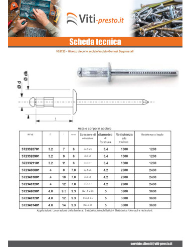 1 x Rivetto Cieco GOMUST Acciaio Grezzo TRS 3.2X7