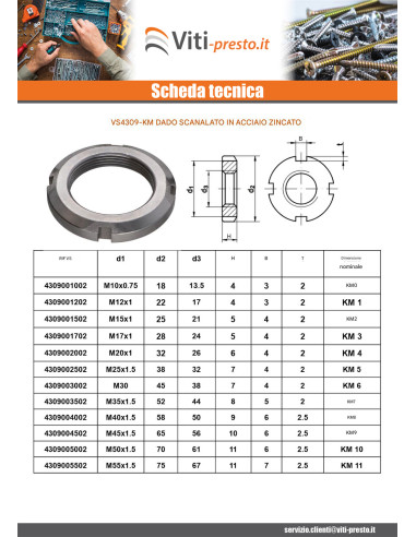 1 x Dado scanalato KM Zincate M95 Passo 200