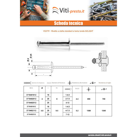 1 x Rivetto Cieco GOLIGHT ALU/ALU TRS 4.8X16