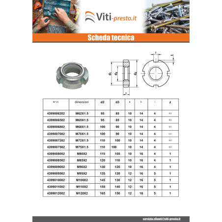 1 x Dado scanalato Zincate M14 Passo 150