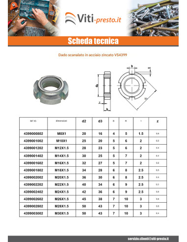 1 x Dado scanalato Zincate M20 Passo 150
