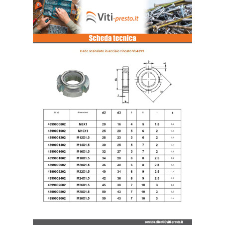 1 x Dado scanalato Zincate M20 Passo 150