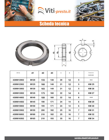 1 x Dado scanalato KM Zincate M20 Passo 100