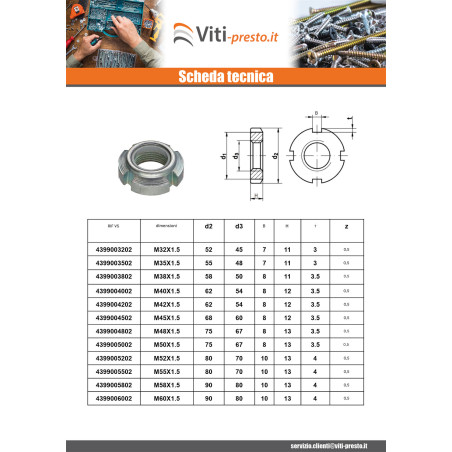 1 x Dado scanalato Zincate M20 Passo 150