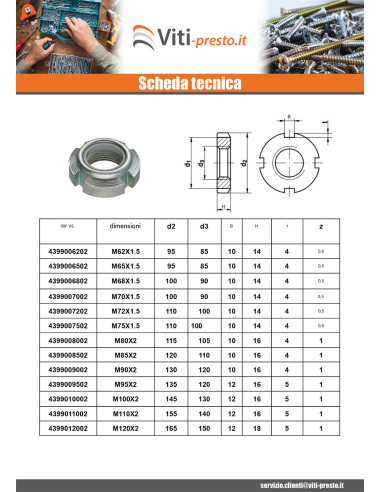 1 x Dado scanalato Zincate M20 Passo 150
