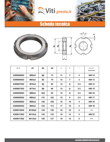 1 x Dado scanalato KM Zincate M40 Passo 150