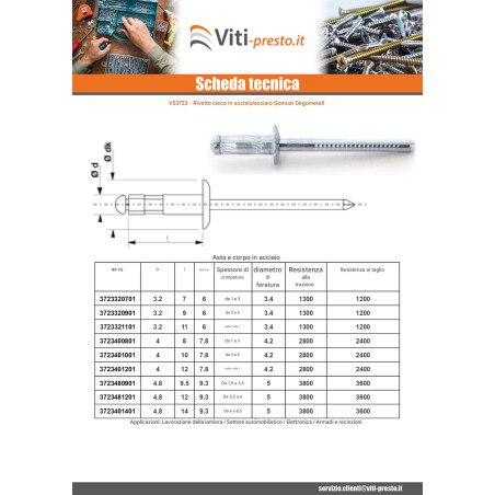 1 x Rivetto Cieco GOMUST Acciaio Grezzo TRS 3.2X11