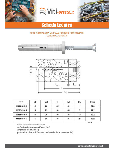 1 x Tassello A Battuta Nylon Flangia Fischer...