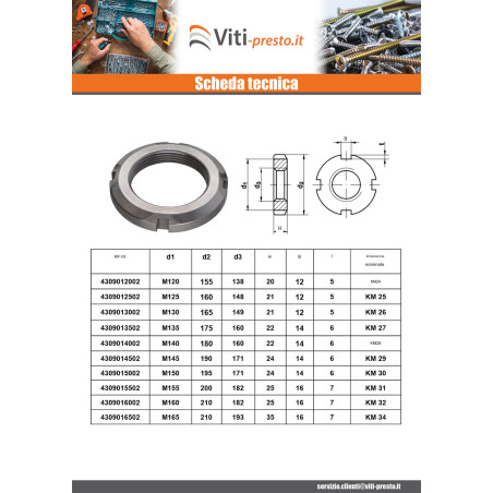 1 x Dado scanalato KM Zincate M155 Passo 300